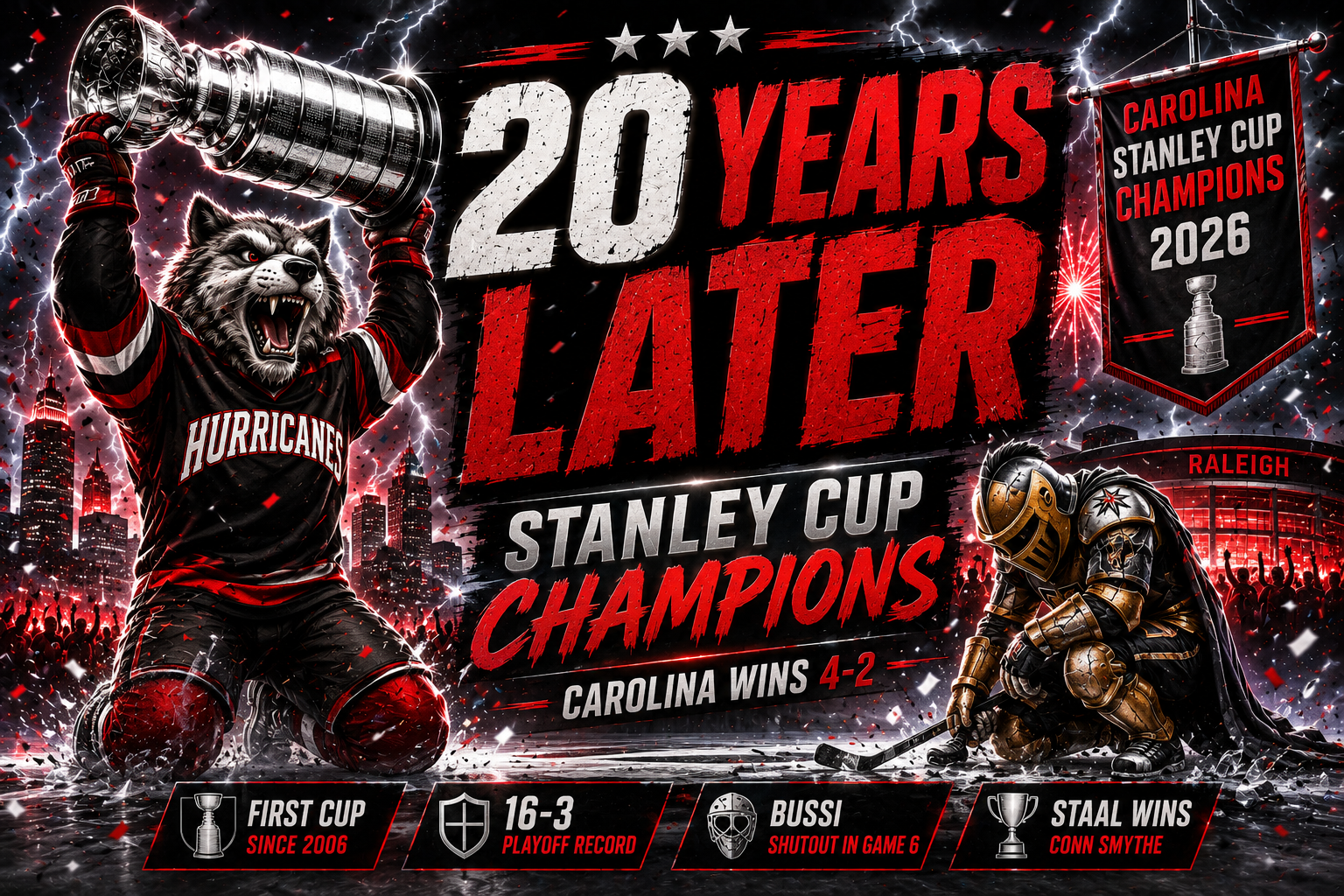 Carolina Hurricanes win the 2026 Stanley Cup championship with Game 6 shutout over Vegas Golden Knights