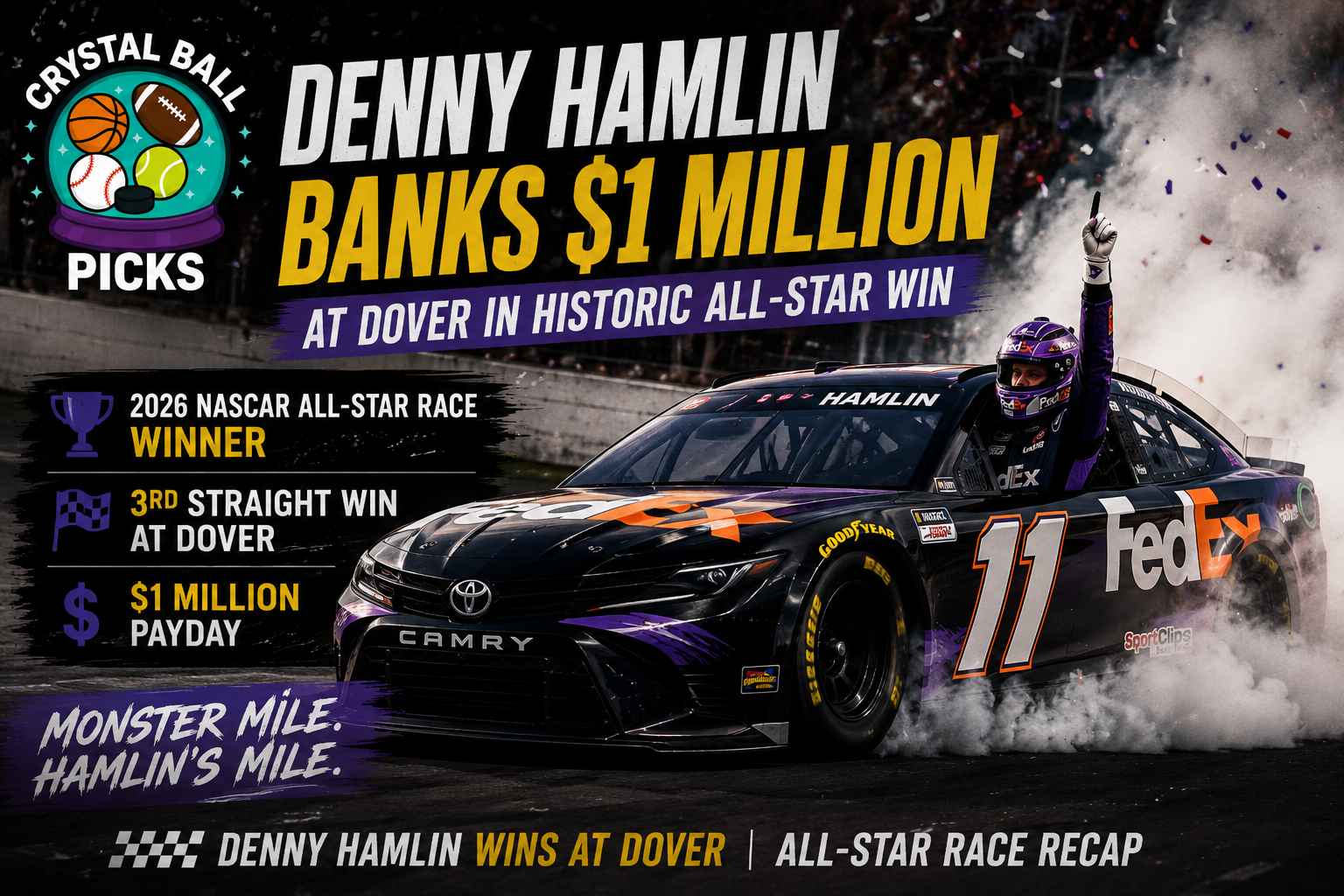 Denny Hamlin wins the 2026 NASCAR All-Star Race at Dover