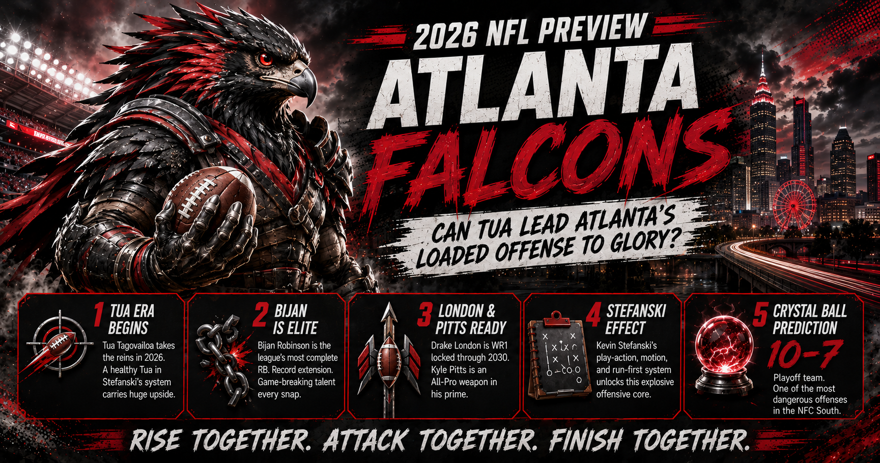 2026 Atlanta Falcons NFL Season Preview