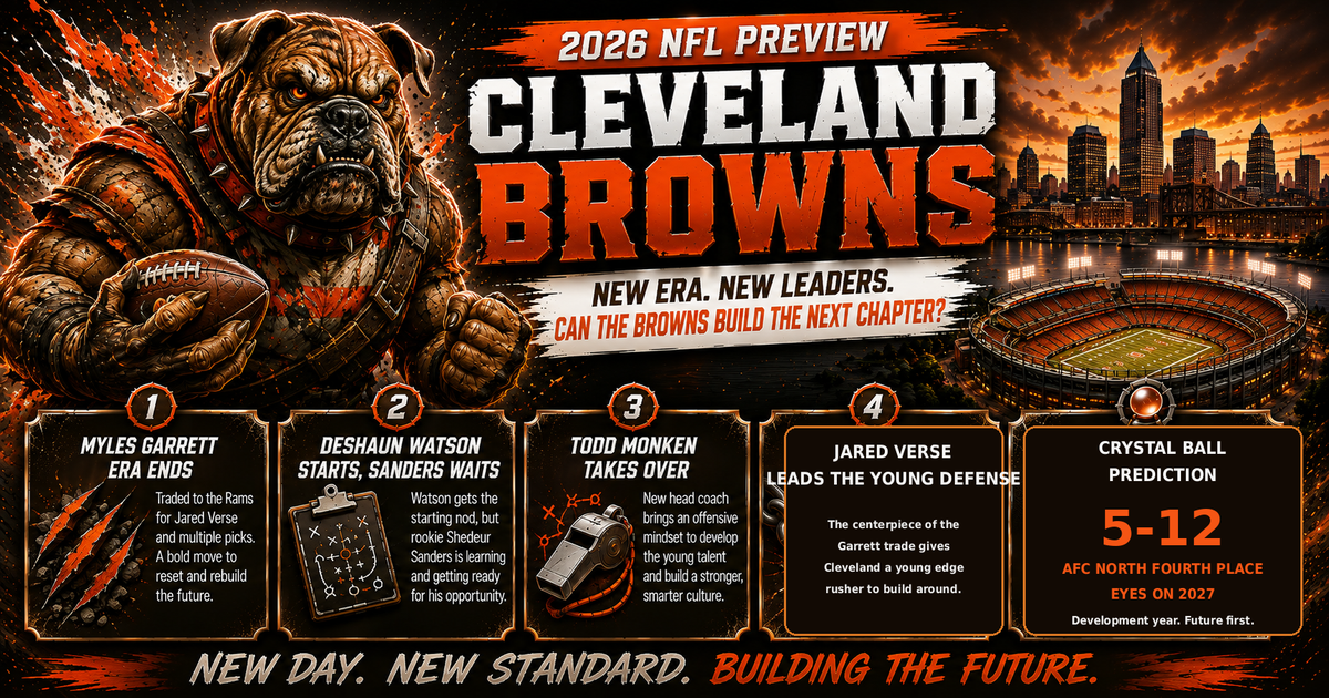 2026 Cleveland Browns NFL Season Preview