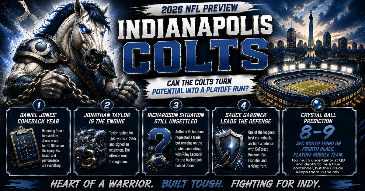 2026 Indianapolis Colts NFL Season Preview