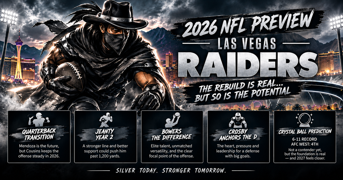 2026 Las Vegas Raiders NFL Season Preview