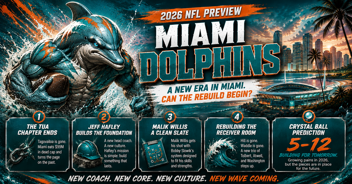 2026 Miami Dolphins NFL Season Preview
