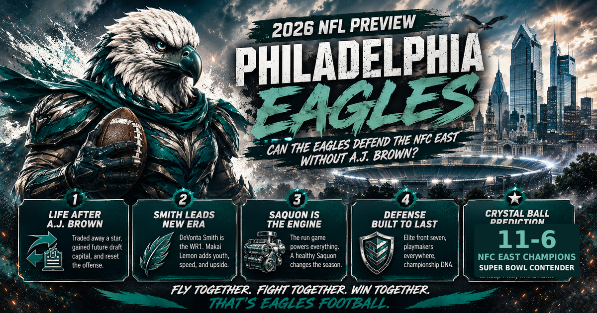 2026 Philadelphia Eagles NFL Season Preview