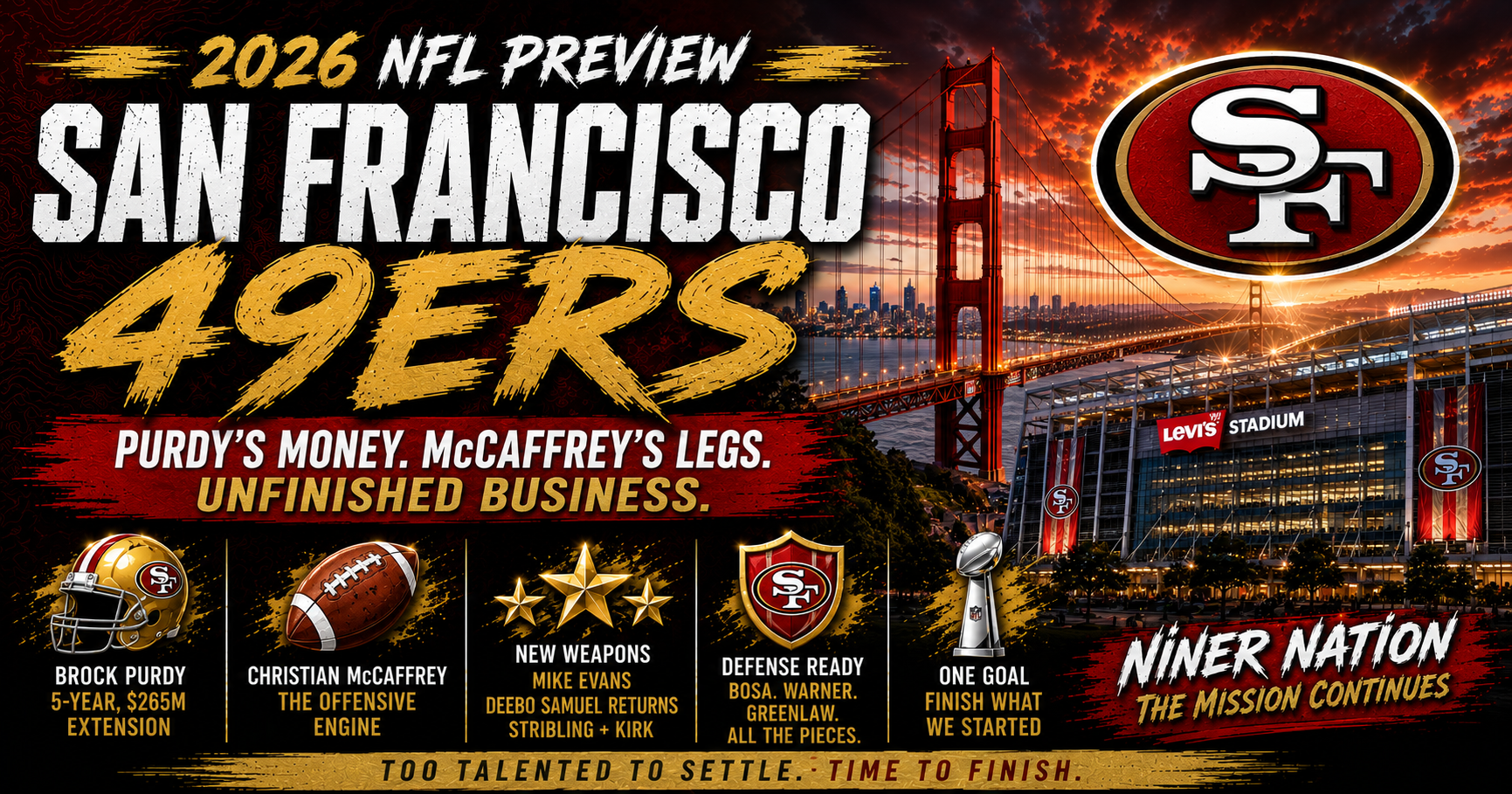 2026 San Francisco 49ers NFL Season Preview
