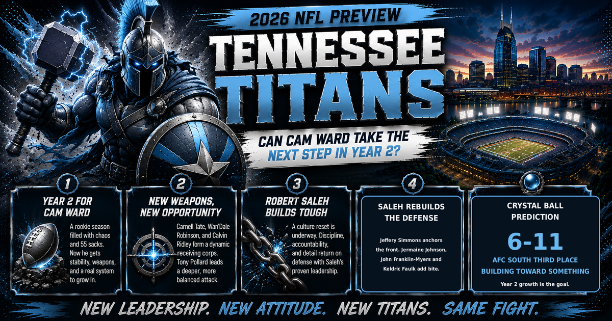 2026 Tennessee Titans NFL Season Preview