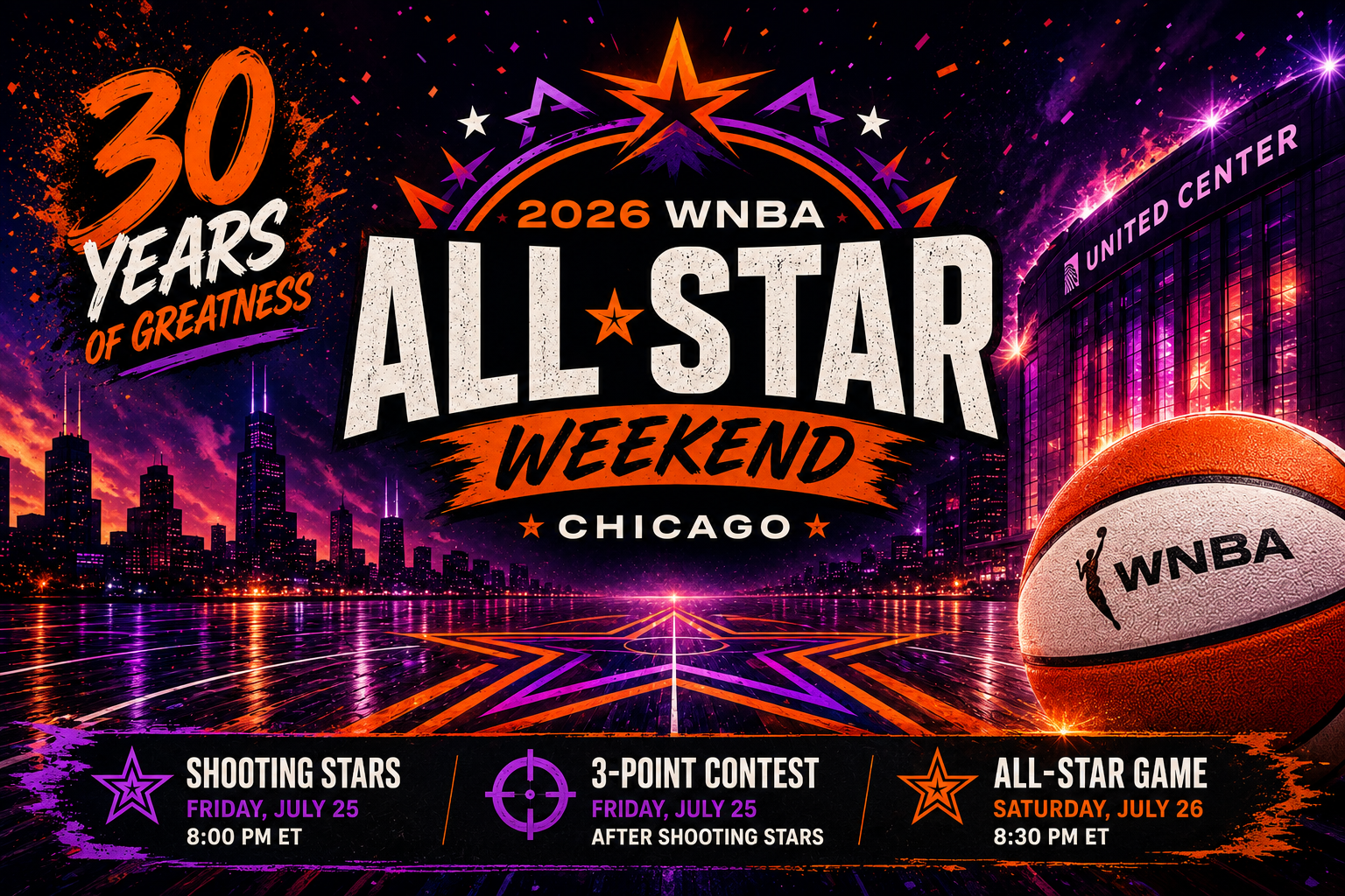 2026 WNBA All-Star Weekend Preview